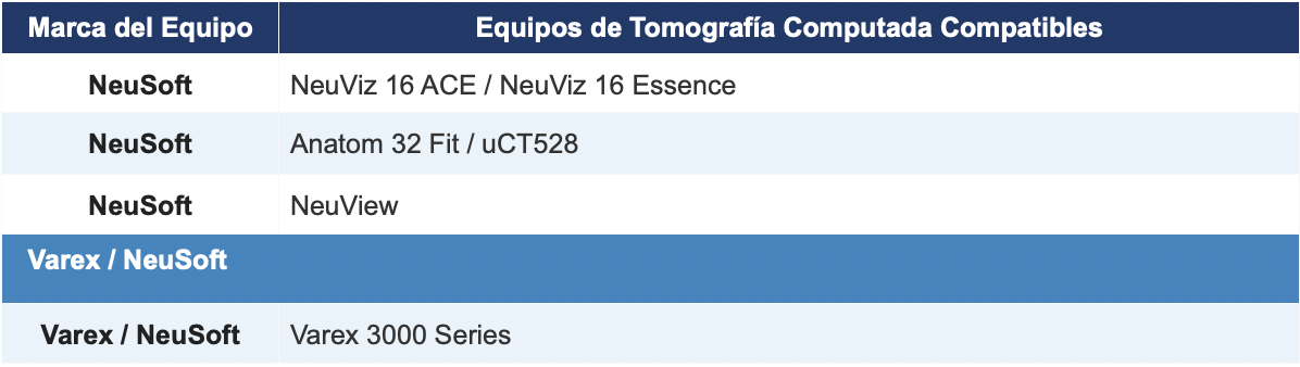 tabla03